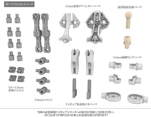 Kotobukiya - Busou Shinki - Type Angel Arnval