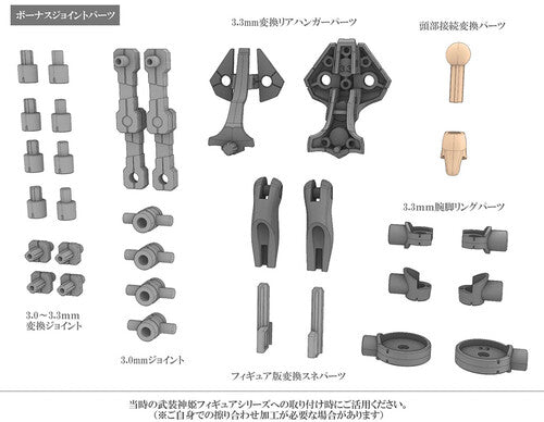 Kotobukiya - Busou Shinki - Type Devil Strarf