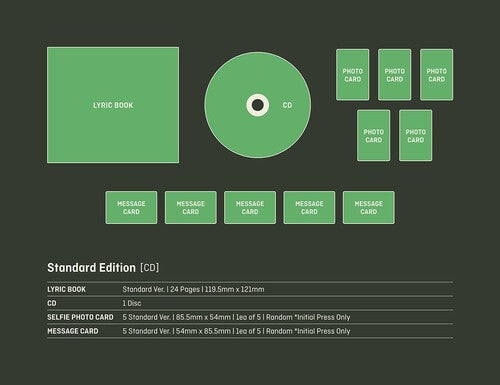 TOMORROW X TOGETHER - SWEET [Standard Edition CD] (CD)