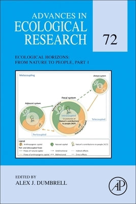 Advances in Ecological Research: Volume 72 by Dumbrell, Alex