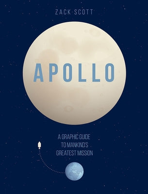 Apollo: A Graphic Guide to Mankind's Greatest Mission by Scott, Zack