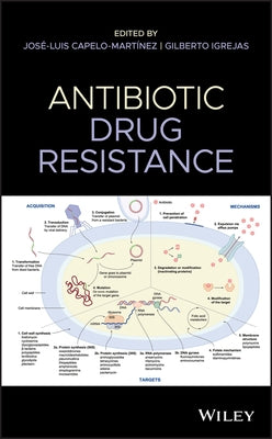 Antibiotic Drug Resistance by Capelo-Mart?nez, Jos?-Luis