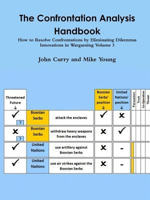 The Confrontation Analysis Handbook: How to Resolve Confrontations by Eliminating Dilemmas Innovations in Wargaming Volume 3 by Curry, John