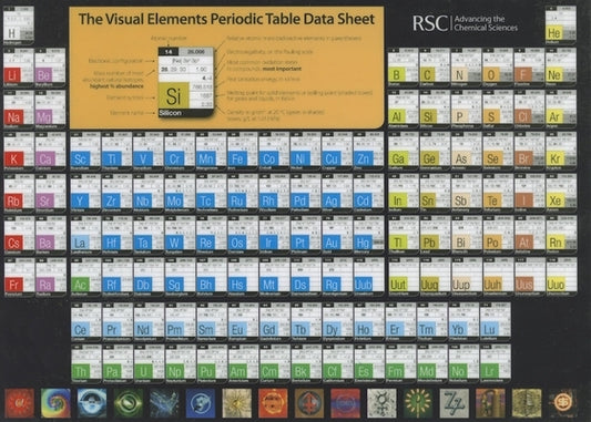 Visual Elements Periodic Table Data Sheet by Robertson, Murray