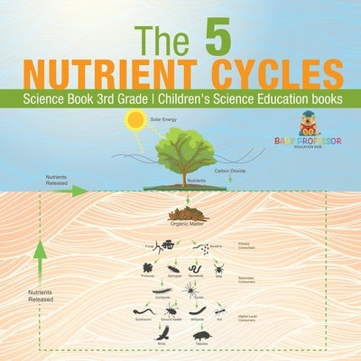 The 5 Nutrient Cycles - Science Book 3rd Grade Children's Science Education books by Baby Professor