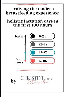 Evolving the Modern Breastfeeding Experience: Holistic Lactation Care in the First 100 Hours by Staricka, Christine